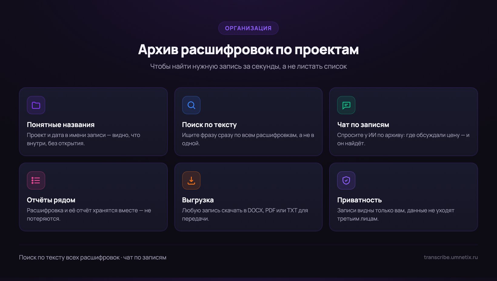 Организация архива расшифровок: понятные названия, поиск по тексту, чат по записям, выгрузка