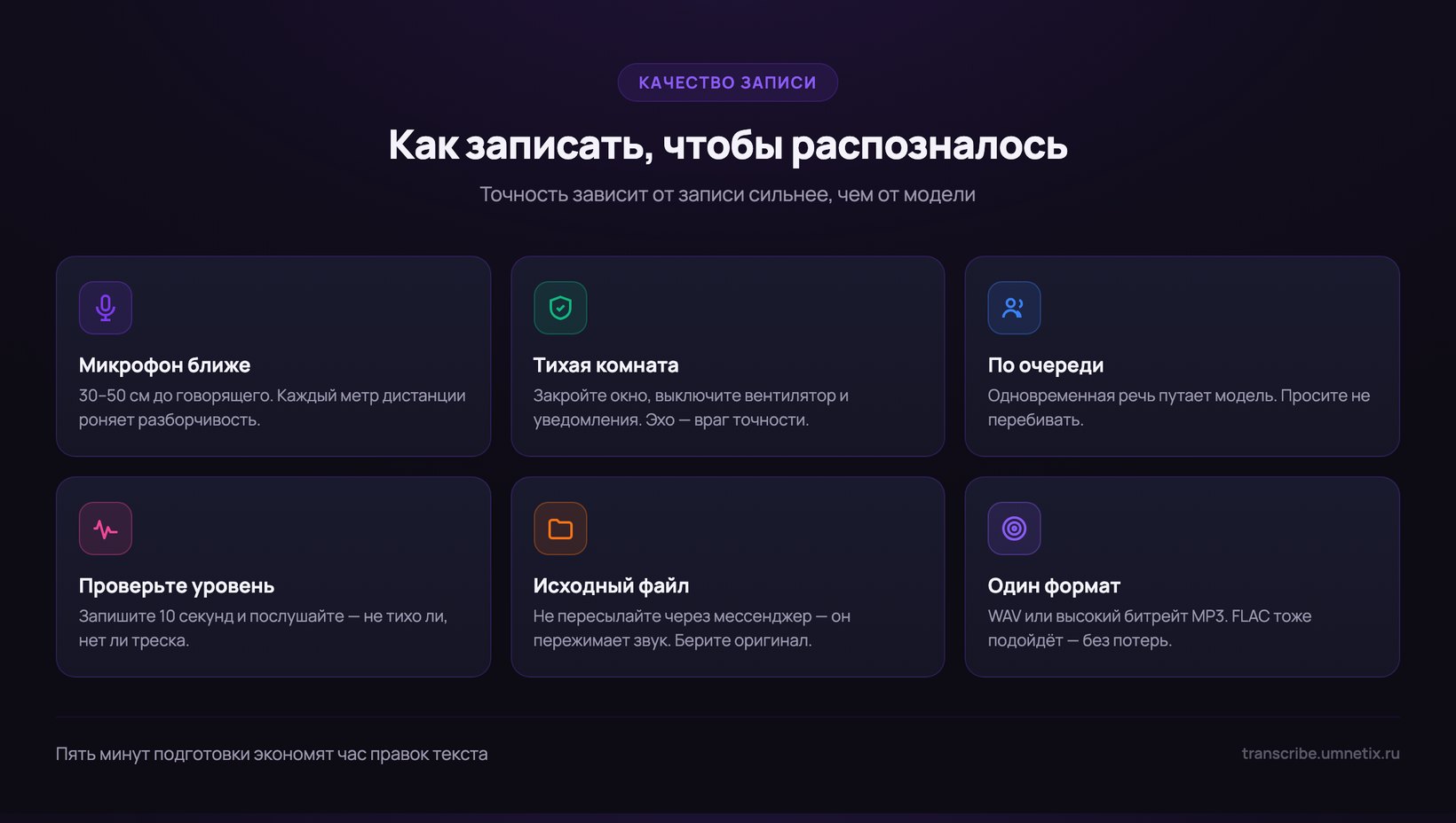 Как записать, чтобы распозналось: микрофон ближе, тихая комната, по очереди, исходный файл